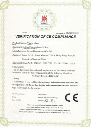 চীন Changzhou Yibu Drying Equipment Co., Ltd সার্টিফিকেশন
